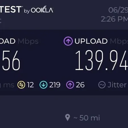 Living Canteras Homes - Canteras Penthouse * لاس بالماس دي غران كاناريا