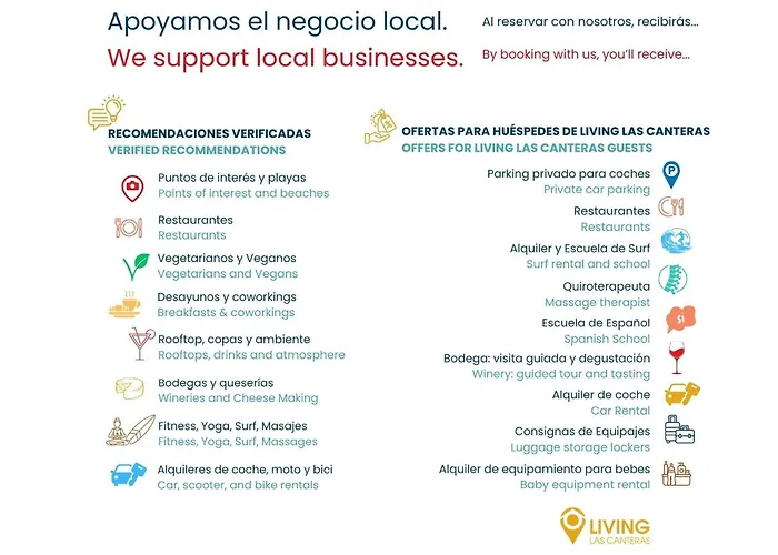 Living Canteras Homes - Canteras Penthouse דירה *