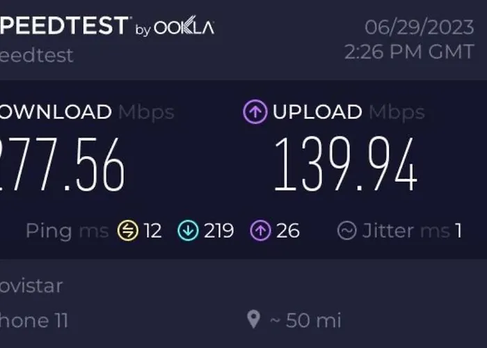 Living Canteras Homes - Canteras Penthouse * Las Palmas / Gran Canaria